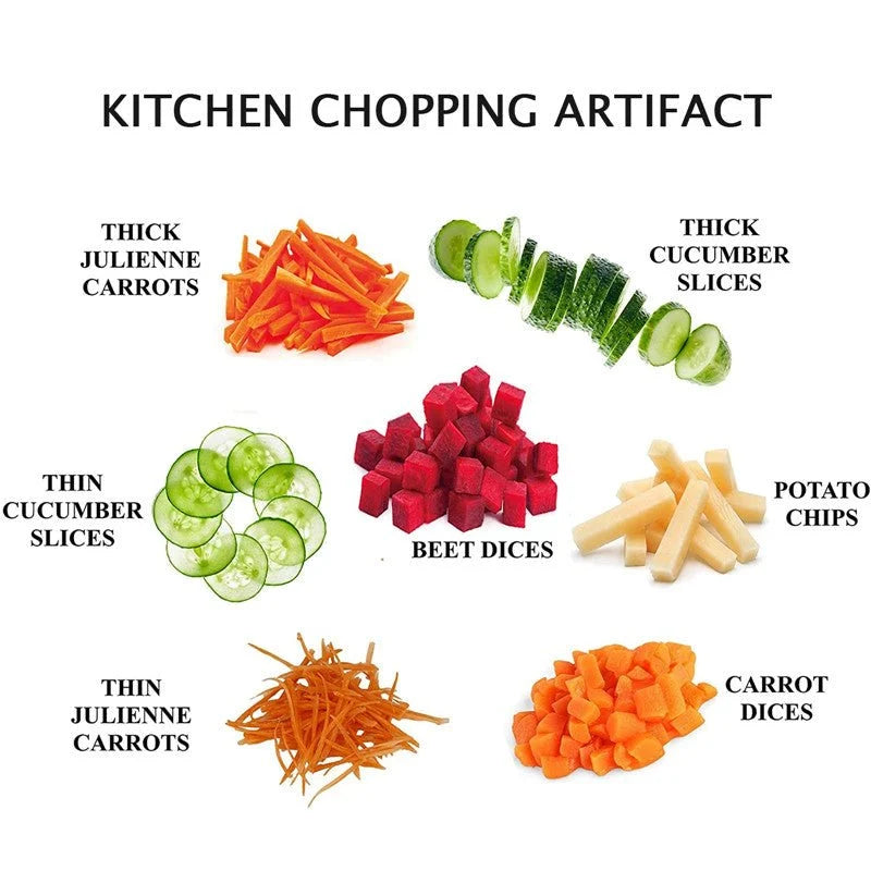 QuickSlice Pro™️ 5-in-1 Cutter Slicer Chopper