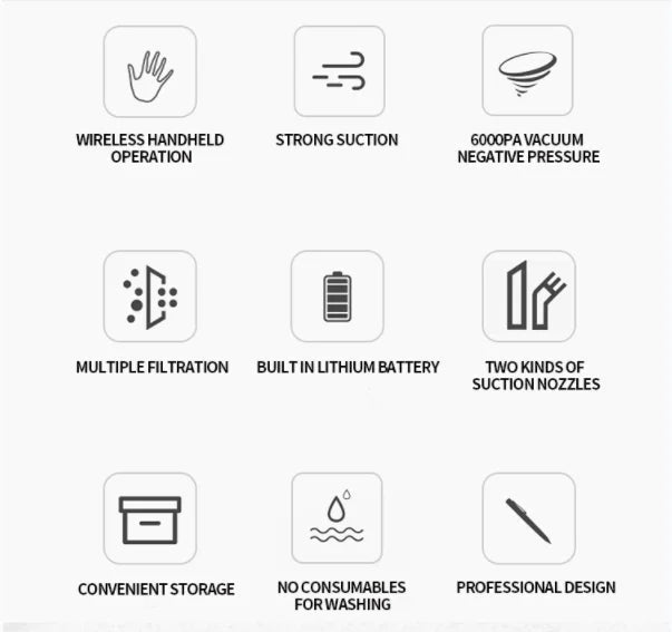 Portable Rechargeable Vacuum: 2-in-1 Cleaning Solution Dhaka Dash